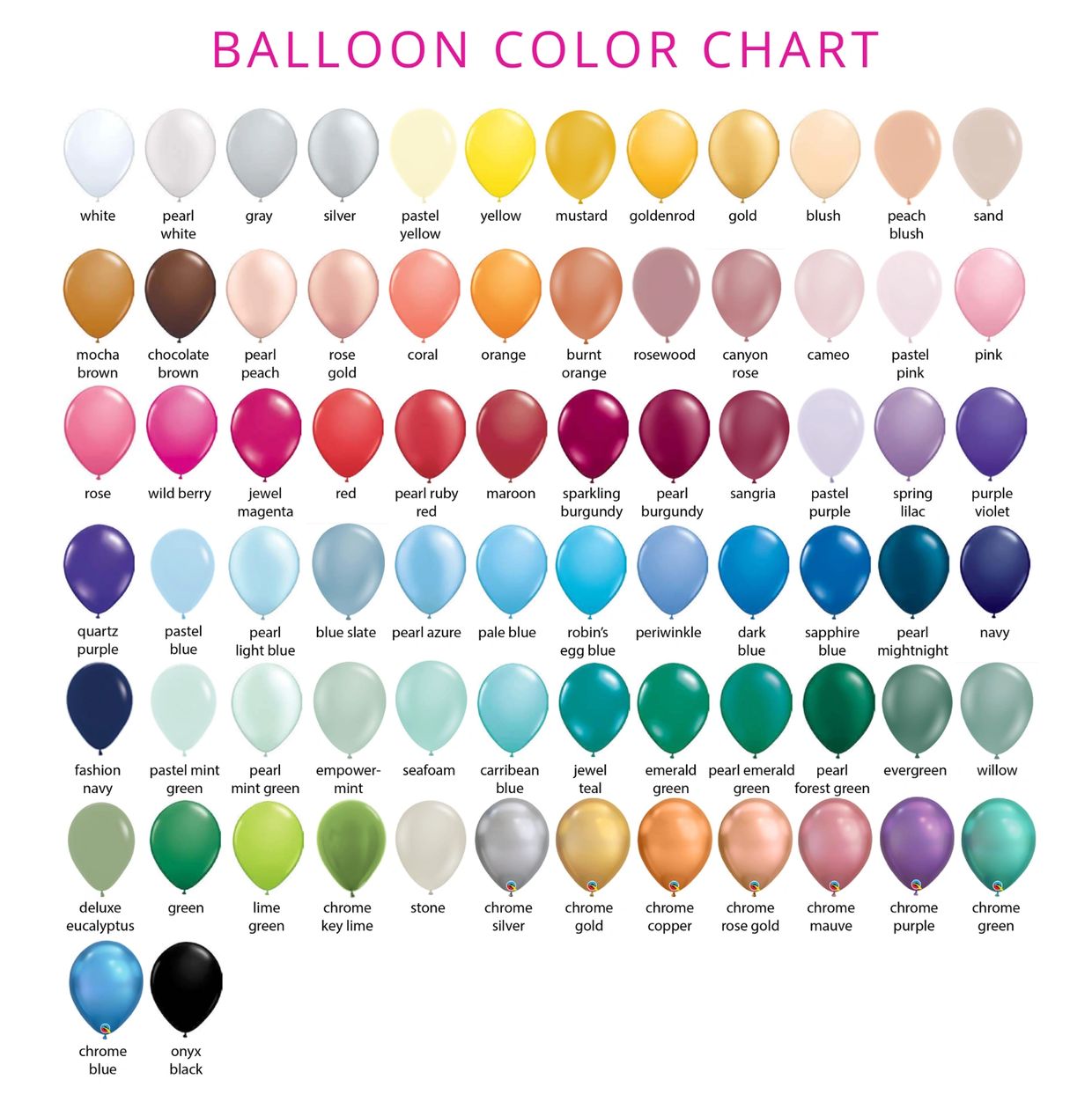 Balloon Color Chart